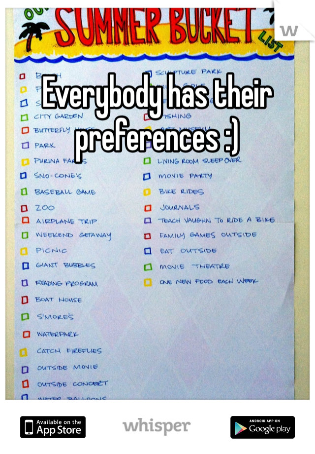 Everybody has their preferences :) 