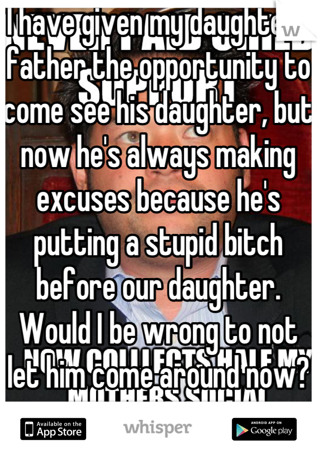 I have given my daughters father the opportunity to come see his daughter, but now he's always making excuses because he's putting a stupid bitch before our daughter. Would I be wrong to not let him come around now?