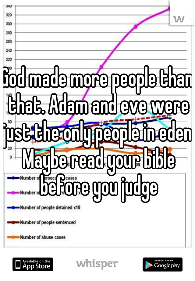 God made more people than that. Adam and eve were just the only people in eden. Maybe read your bible before you judge