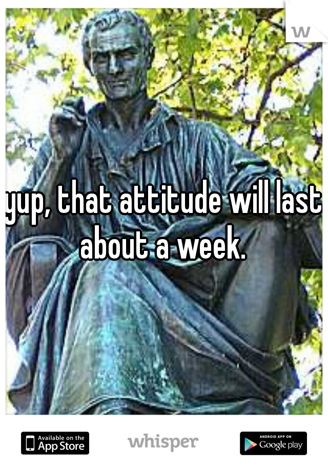 yup, that attitude will last about a week. 