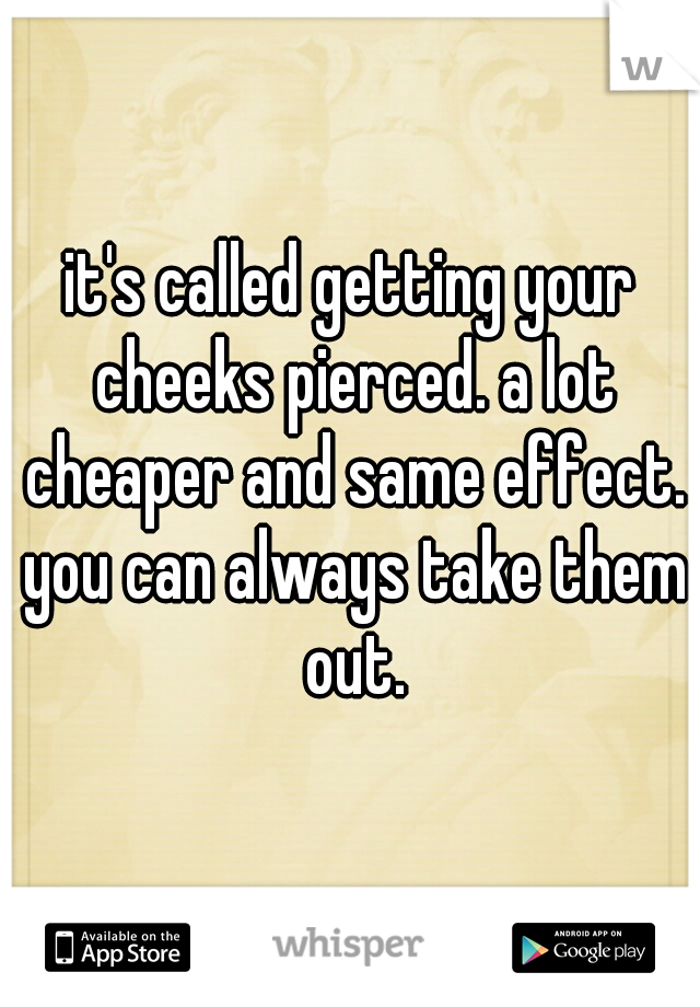 it's called getting your cheeks pierced. a lot cheaper and same effect. you can always take them out.