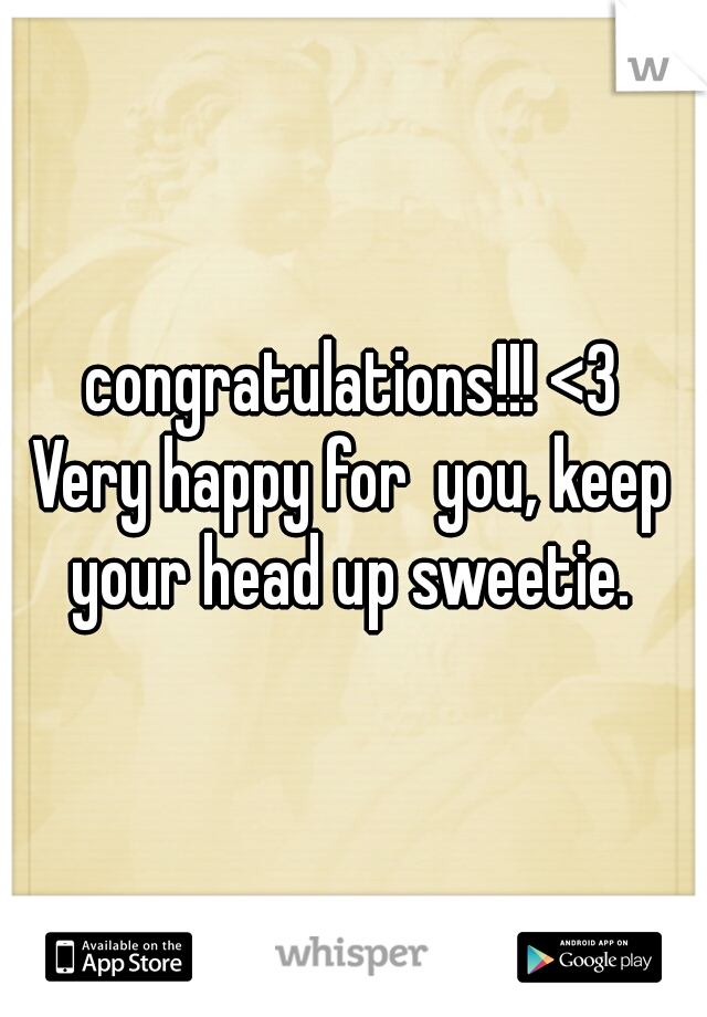 congratulations!!! <3
Very happy for  you, keep your head up sweetie. 