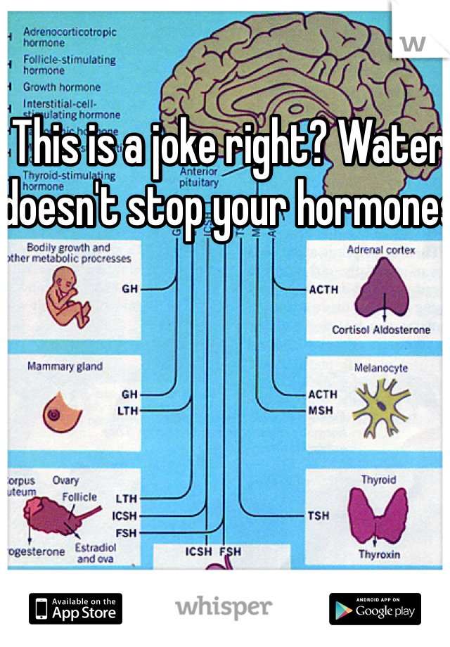 This is a joke right? Water doesn't stop your hormones 
