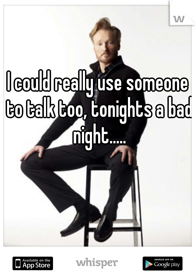 I could really use someone to talk too, tonights a bad night.....