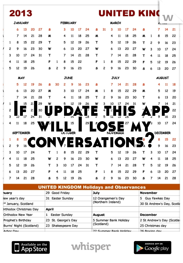 If I update this app will I lose my conversations? 