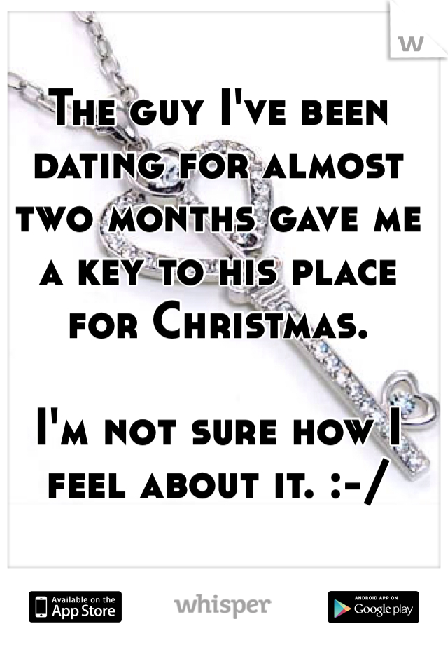 The guy I've been dating for almost two months gave me a key to his place for Christmas. 

I'm not sure how I feel about it. :-/