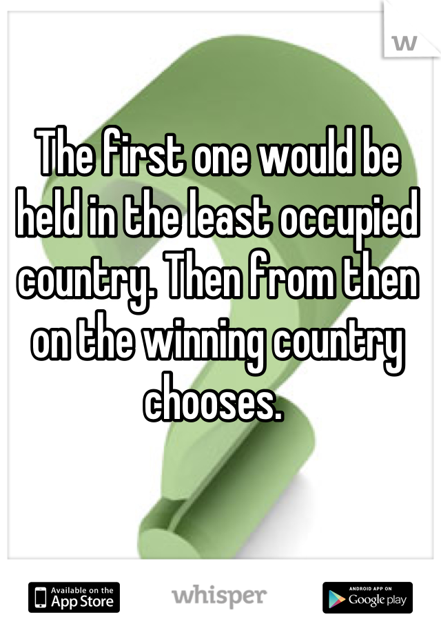 The first one would be held in the least occupied country. Then from then on the winning country chooses. 