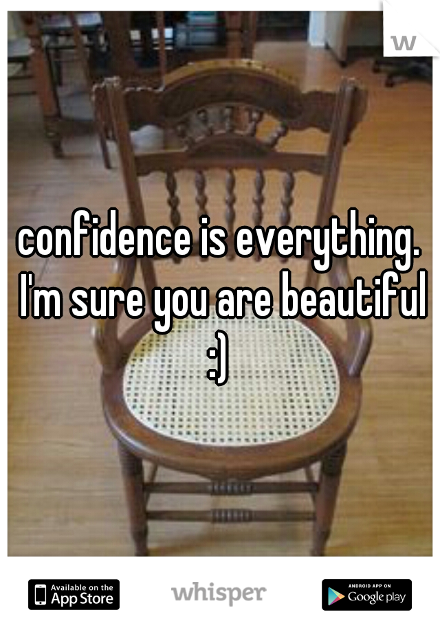 confidence is everything. I'm sure you are beautiful :) 
