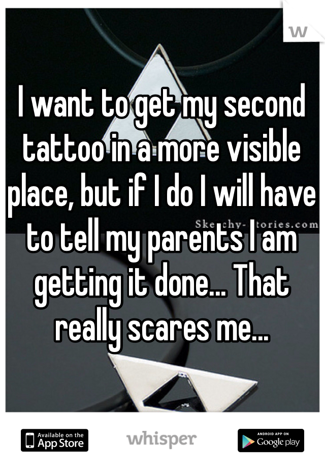 I want to get my second tattoo in a more visible place, but if I do I will have to tell my parents I am getting it done... That really scares me...