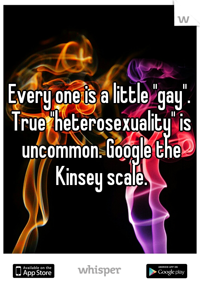 Every one is a little "gay". True "heterosexuality" is uncommon. Google the Kinsey scale.
 