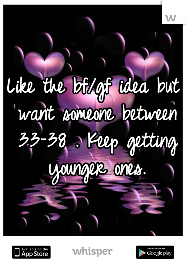 Like the bf/gf idea but want someone between 33-38 . Keep getting younger ones.