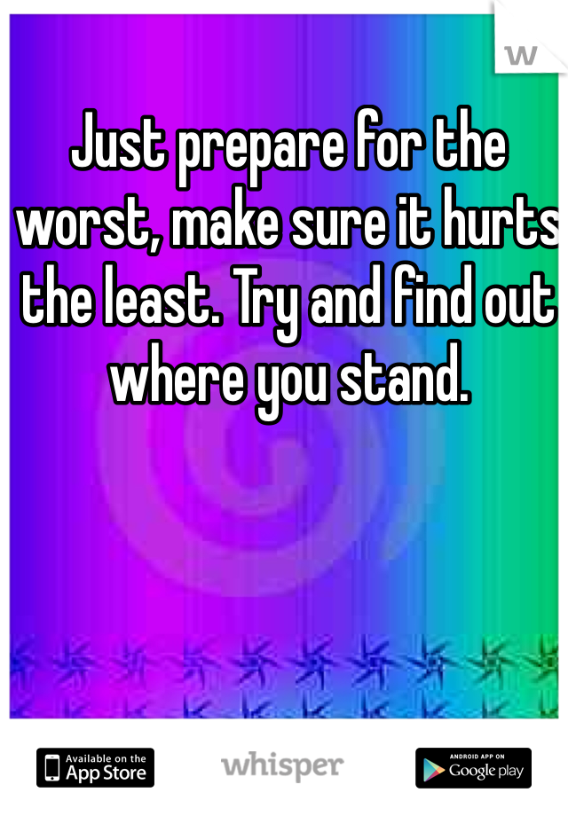 Just prepare for the worst, make sure it hurts the least. Try and find out where you stand.