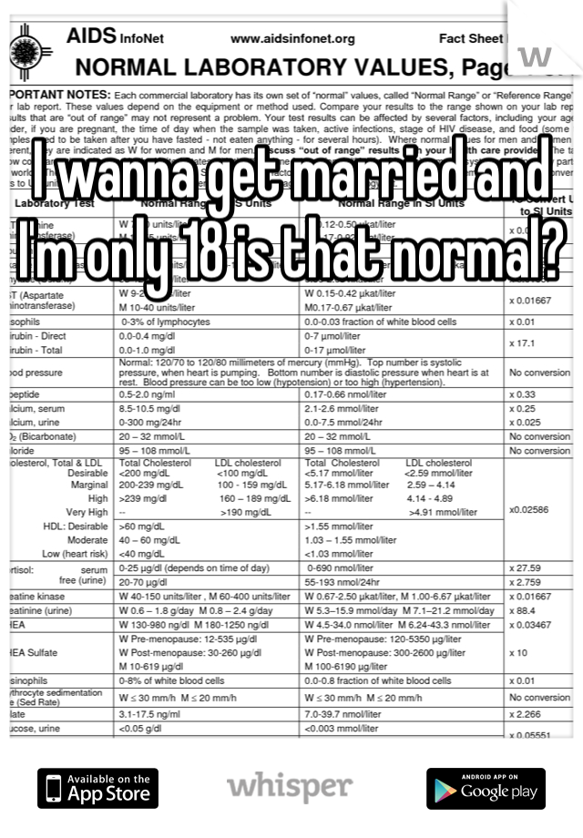 I wanna get married and I'm only 18 is that normal?