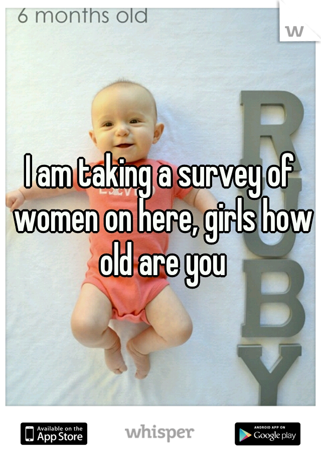 I am taking a survey of women on here, girls how old are you