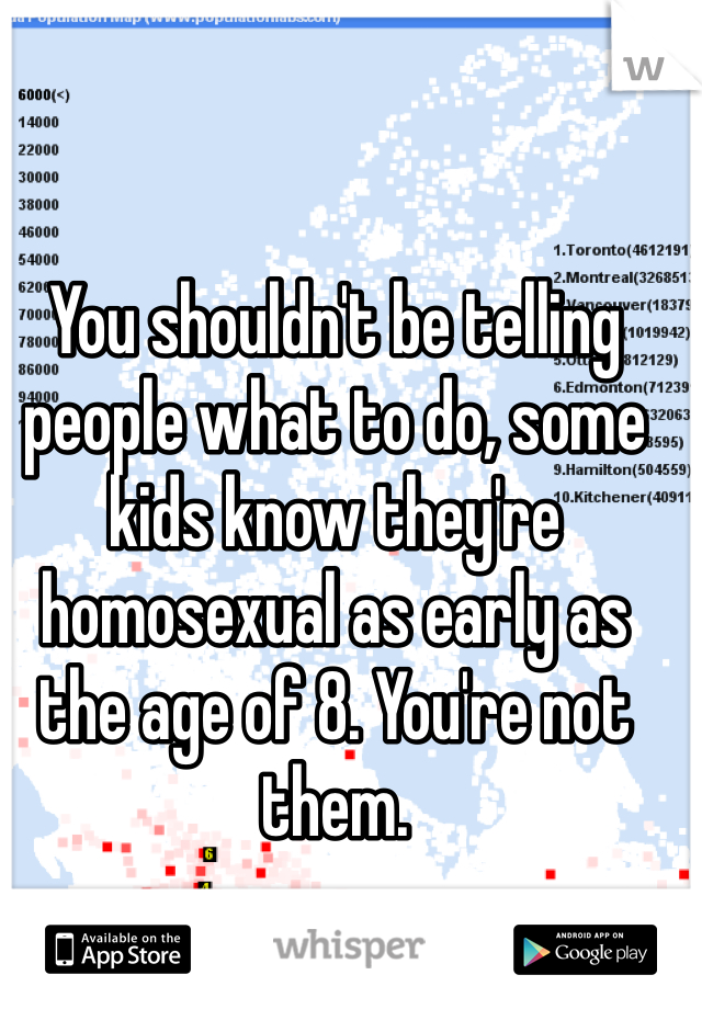You shouldn't be telling people what to do, some kids know they're homosexual as early as the age of 8. You're not them. 
