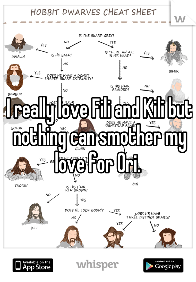 I really love Fili and Kili but nothing can smother my love for Ori. 