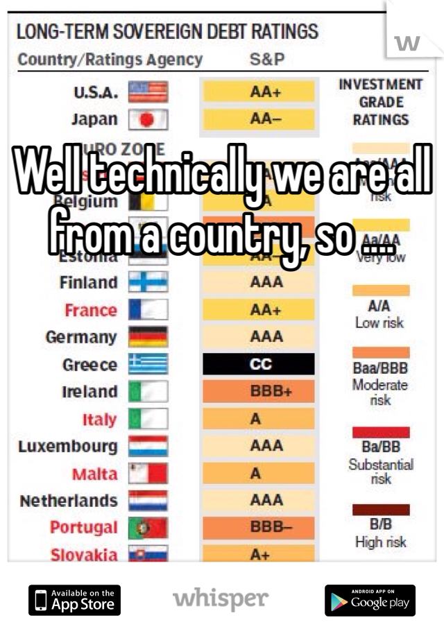 Well technically we are all from a country, so ....