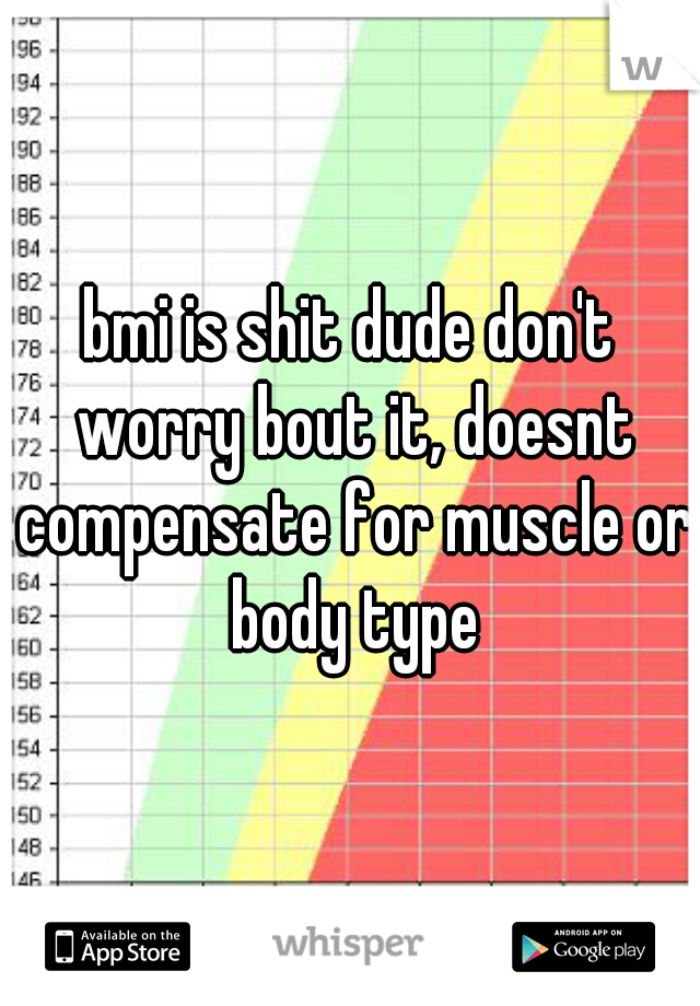 bmi is shit dude don't worry bout it, doesnt compensate for muscle or body type