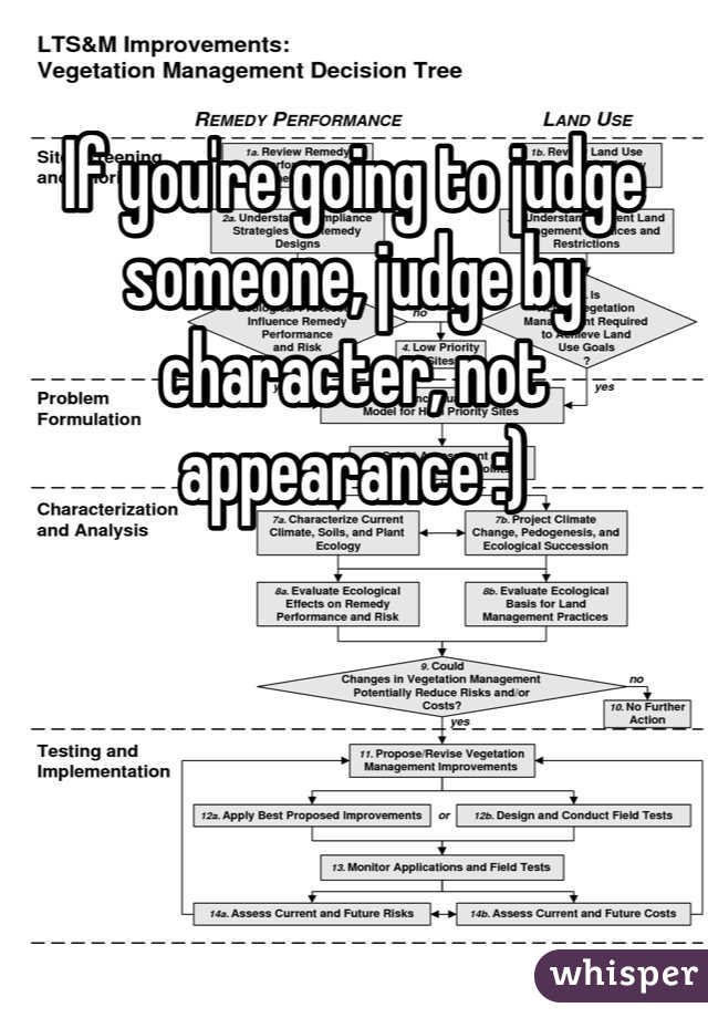 If you're going to judge someone, judge by character, not appearance :)