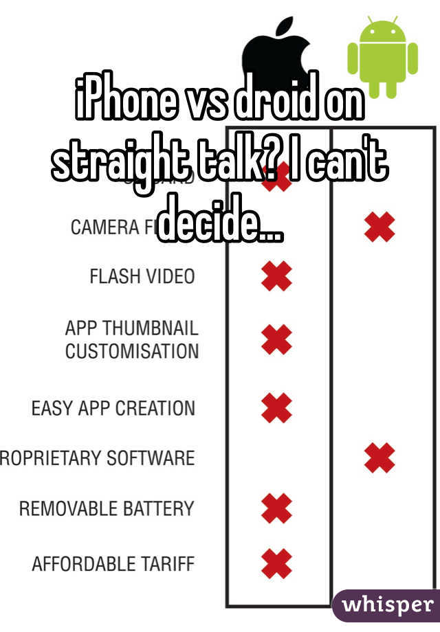 iPhone vs droid on straight talk? I can't decide...