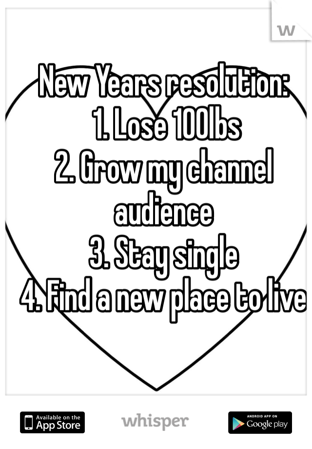 New Years resolution:
 1. Lose 100lbs 
2. Grow my channel audience 
3. Stay single 
4. Find a new place to live