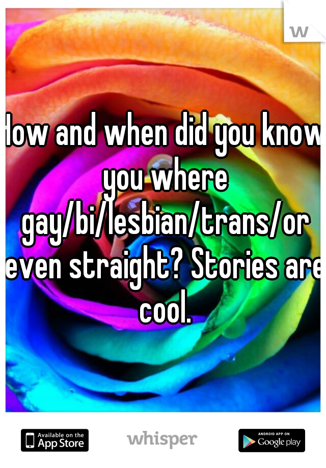 How and when did you know you where gay/bi/lesbian/trans/or even straight? Stories are cool.