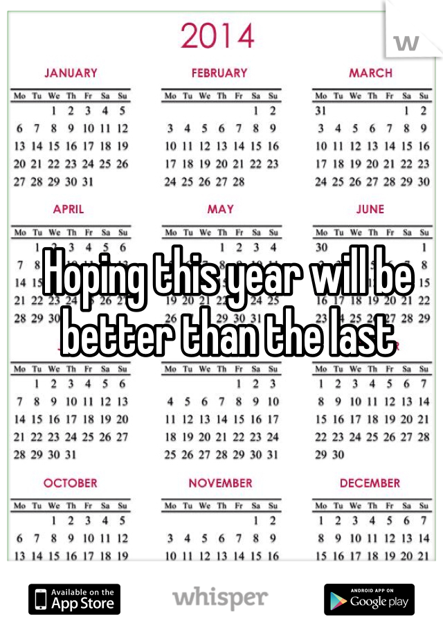 Hoping this year will be better than the last 