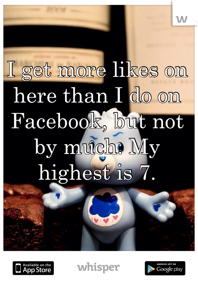 I get more likes on here than I do on Facebook, but not by much. My highest is 7.