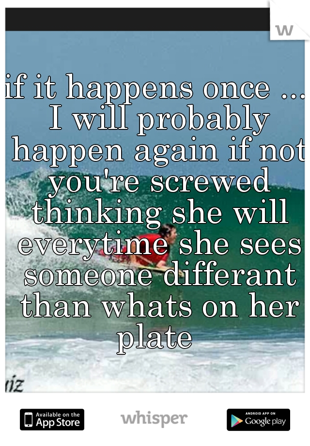 if it happens once ... I will probably happen again if not you're screwed thinking she will everytime she sees someone differant than whats on her plate 