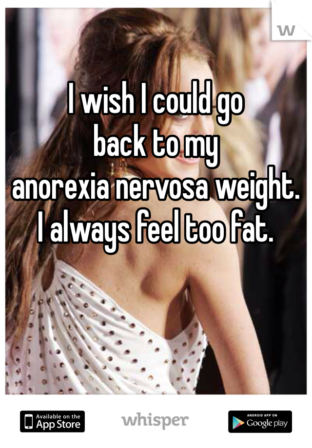 
I wish I could go
back to my
anorexia nervosa weight.
I always feel too fat.
