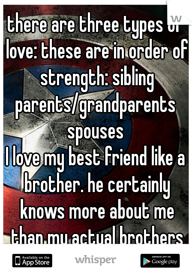 there are three types of love: these are in order of strength: sibling
parents/grandparents
spouses
I love my best friend like a brother. he certainly knows more about me than my actual brothers