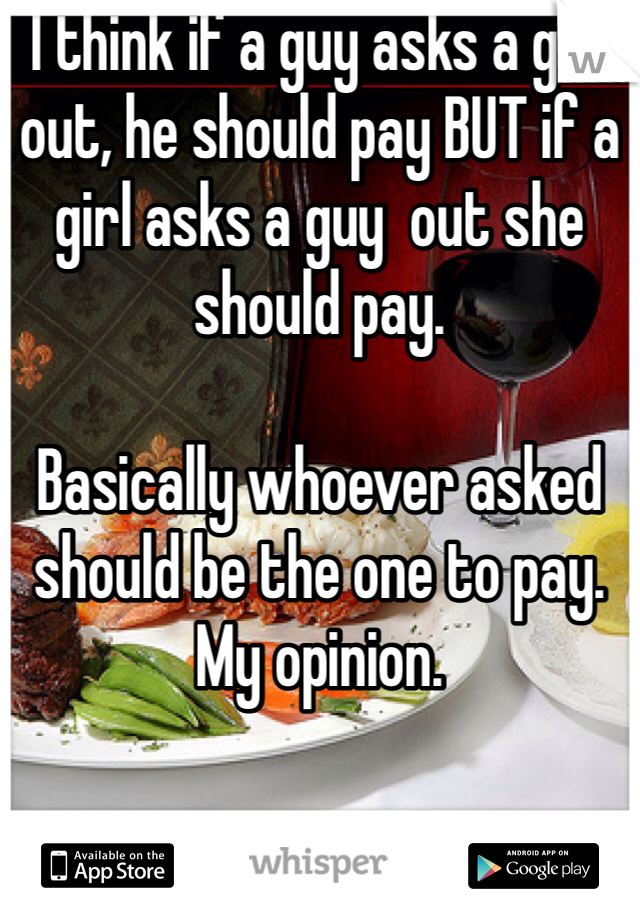 I think if a guy asks a girl out, he should pay BUT if a girl asks a guy  out she should pay. 

Basically whoever asked should be the one to pay. My opinion.