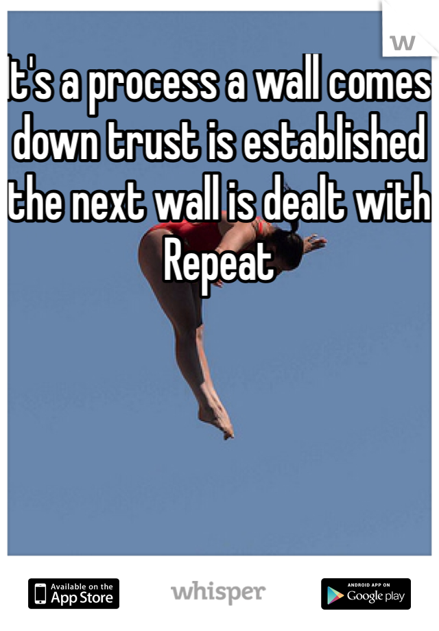 It's a process a wall comes down trust is established  the next wall is dealt with
Repeat 