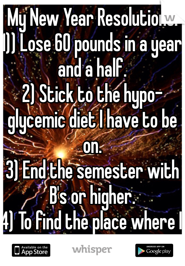 My New Year Resolutions:
1)) Lose 60 pounds in a year and a half.
2) Stick to the hypo-glycemic diet I have to be on.
3) End the semester with B's or higher.
4) To find the place where I belong.