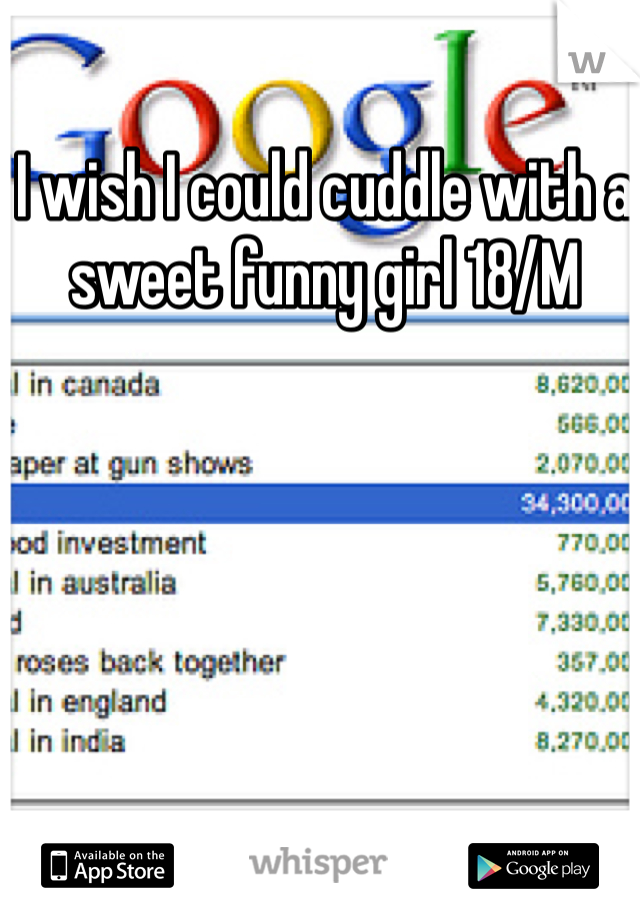 I wish I could cuddle with a sweet funny girl 18/M