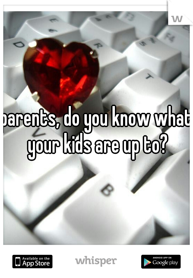 parents, do you know what your kids are up to?