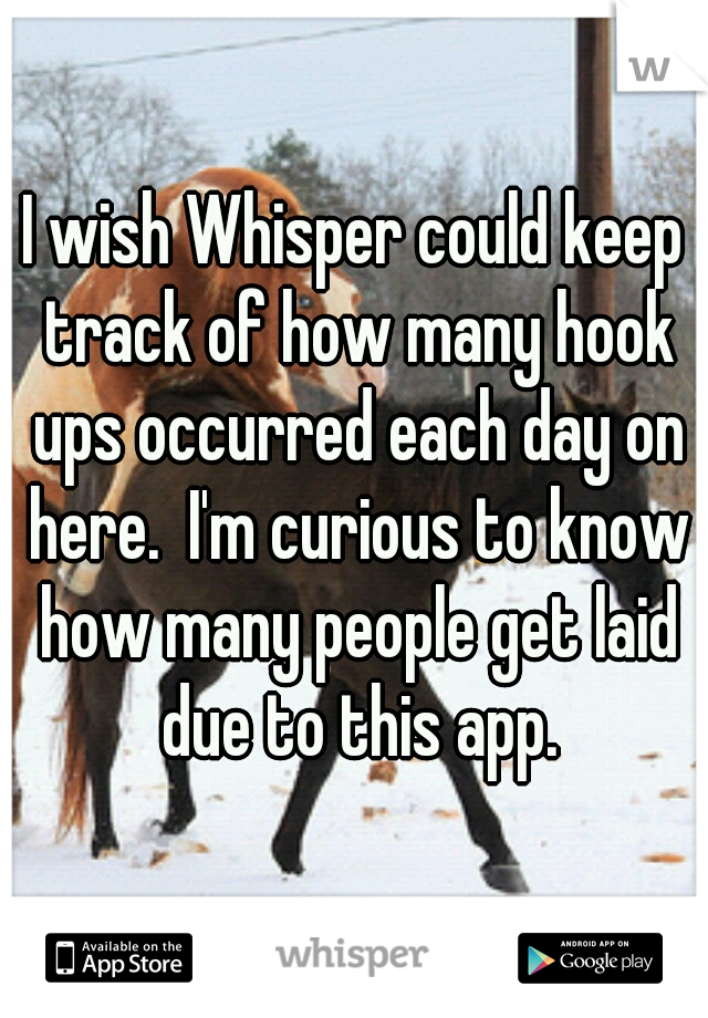 I wish Whisper could keep track of how many hook ups occurred each day on here.  I'm curious to know how many people get laid due to this app.