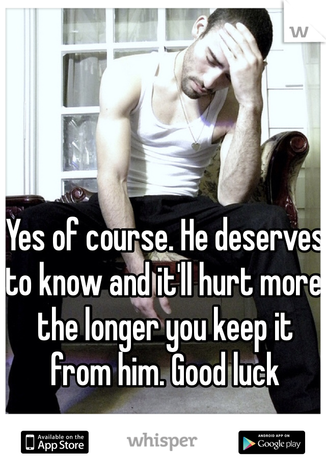 Yes of course. He deserves to know and it'll hurt more the longer you keep it from him. Good luck
