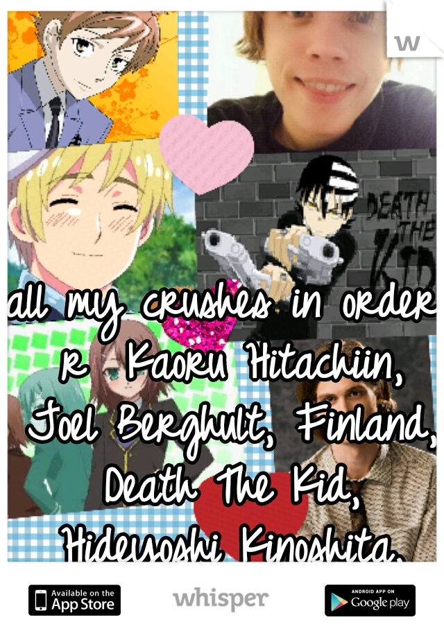 all my crushes in order r  Kaoru Hitachiin, Joel Berghult, Finland, Death The Kid, Hideyoshi Kinoshita, and Spencer Reid! ♥ 