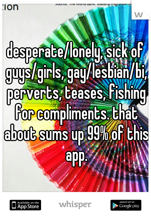 desperate/lonely, sick of guys/girls, gay/lesbian/bi, perverts, teases, fishing for compliments. that about sums up 99% of this app.