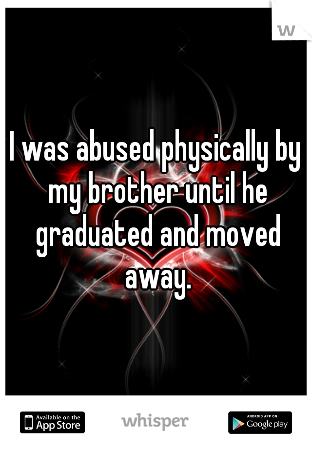 I was abused physically by my brother until he graduated and moved away.