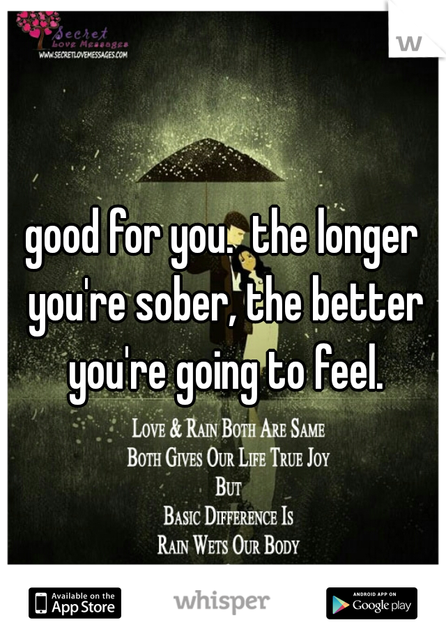 good for you.  the longer you're sober, the better you're going to feel.