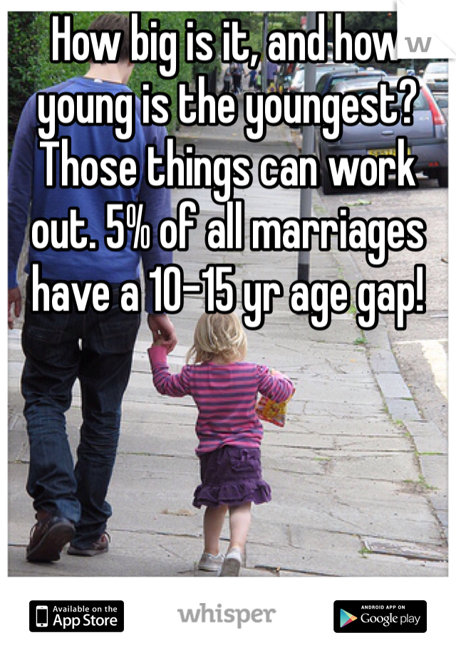 How big is it, and how young is the youngest? Those things can work out. 5% of all marriages have a 10-15 yr age gap!