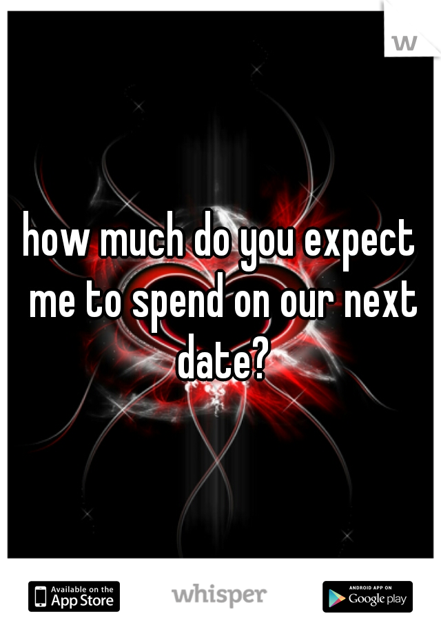 how much do you expect me to spend on our next date?