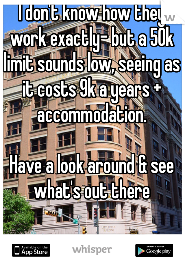 I don't know how they work exactly- but a 50k limit sounds low, seeing as it costs 9k a years + accommodation. 

Have a look around & see what's out there