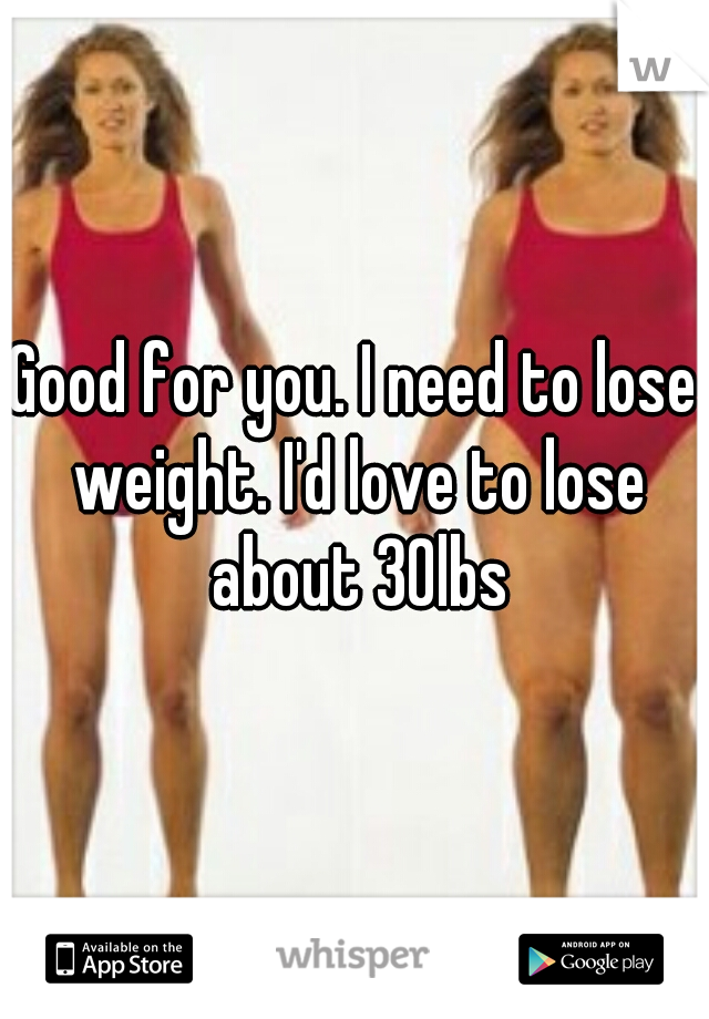 Good for you. I need to lose weight. I'd love to lose about 30lbs