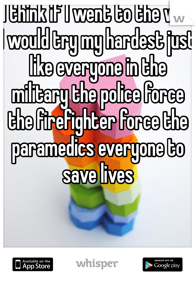 I think if I went to the war I would try my hardest just like everyone in the military the police force the firefighter force the paramedics everyone to save lives 