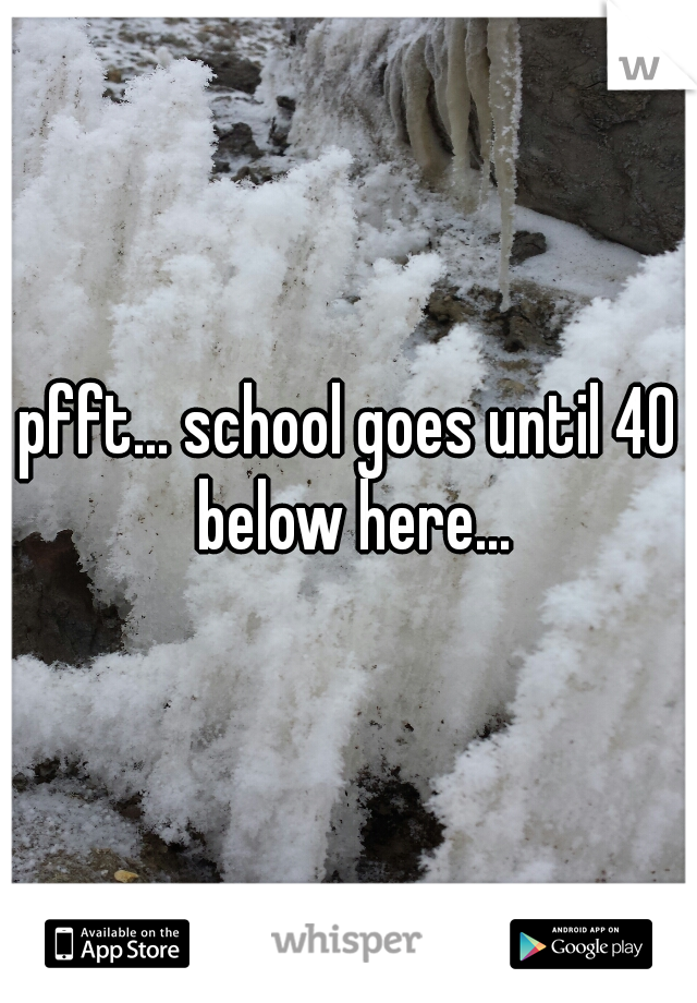 pfft... school goes until 40 below here...