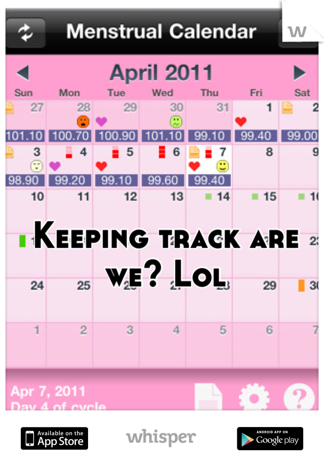 Keeping track are we? Lol