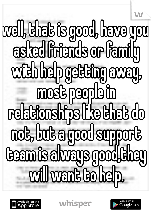 well, that is good, have you asked friends or family with help getting away, most people in relationships like that do not, but a good support team is always good,they will want to help.